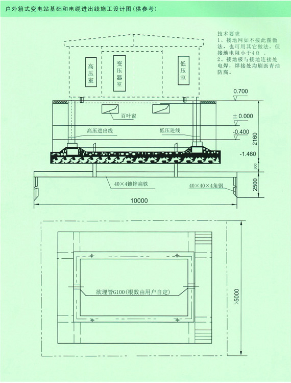 6C