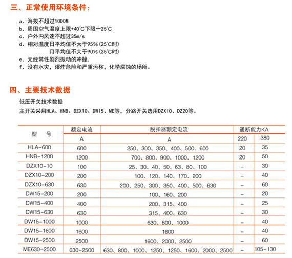 戶外箱式變電站ss